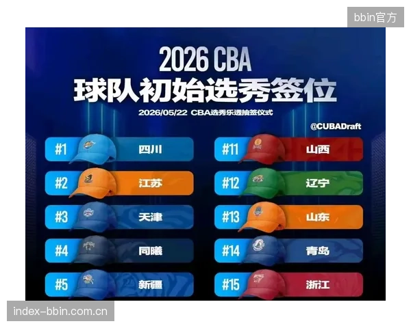 CBA公司已于5月29日发布2026年选秀报名相关事宜的函件。